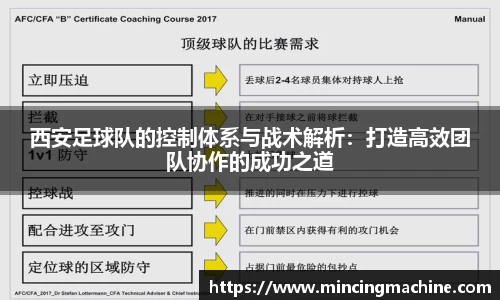 西安足球队的控制体系与战术解析：打造高效团队协作的成功之道